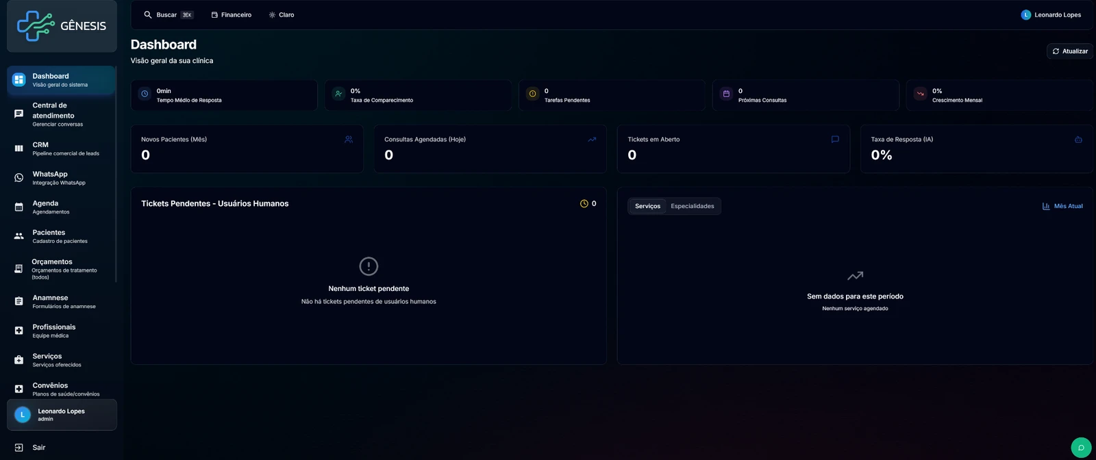 Dashboard do sistema Gênesis