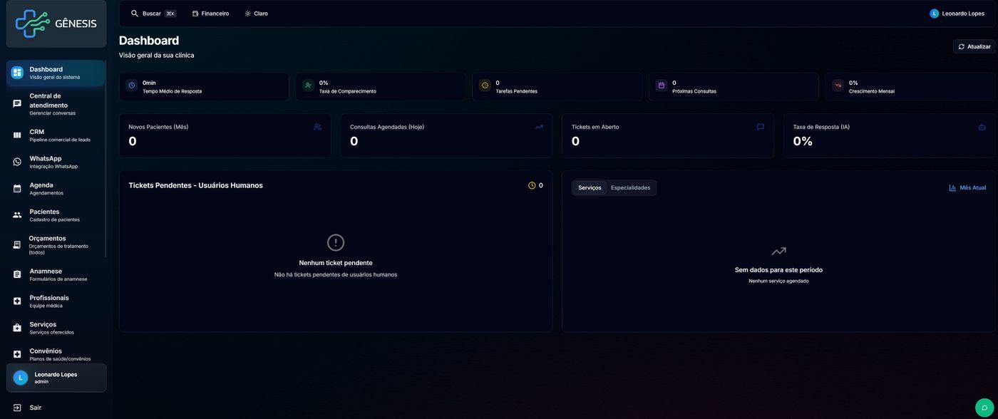 Mockup do sistema Gênesis